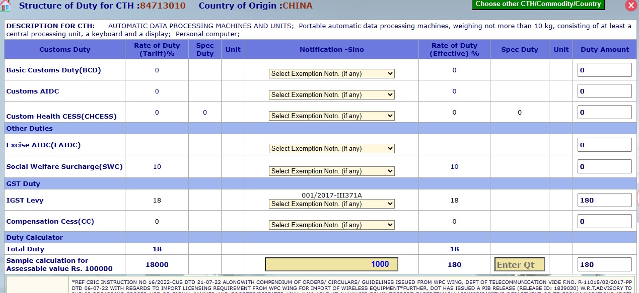 Basic Customs Duty